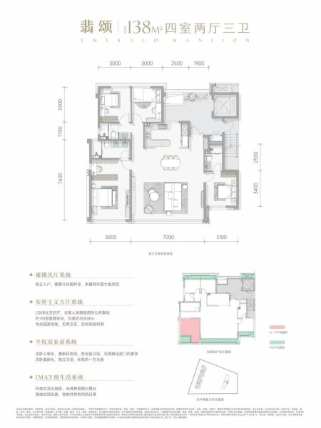 成都鸿山翡翠青邸规划图-成都购房网