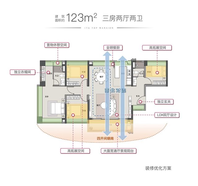 国贸云上4室2厅123平米户型图-楼盘图库-广州新房-购房网