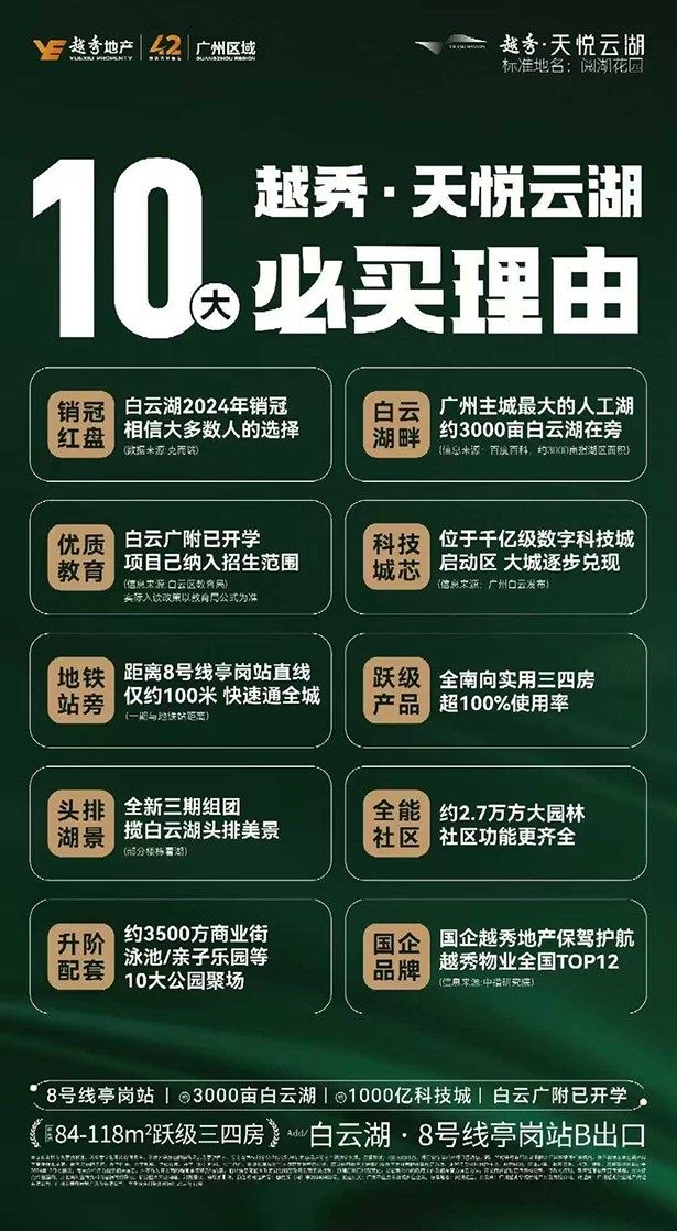 越秀天悦云湖：C7栋已加推 C1栋84至118平(观湖)交诚意金-越秀天悦云湖楼盘-广州购房网
