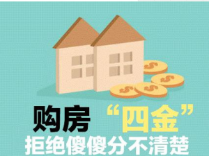 買房前這些要搞懂 "四金"你知道嗎？