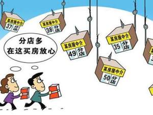 如何對自己的房屋定價？六種評估方式要知曉