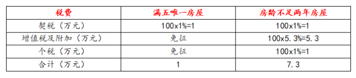 微信截圖_20190911162508.png
