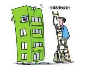 買房選樓層有“學(xué)問(wèn)” 如何找出黃金樓層？
