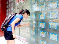 租房如何選擇住房租賃企業(yè)？