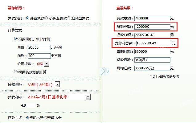 這樣還房貸能省幾十萬 銀行卻不告訴你！