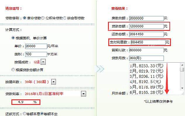 這樣還房貸能省幾十萬 銀行卻不告訴你！