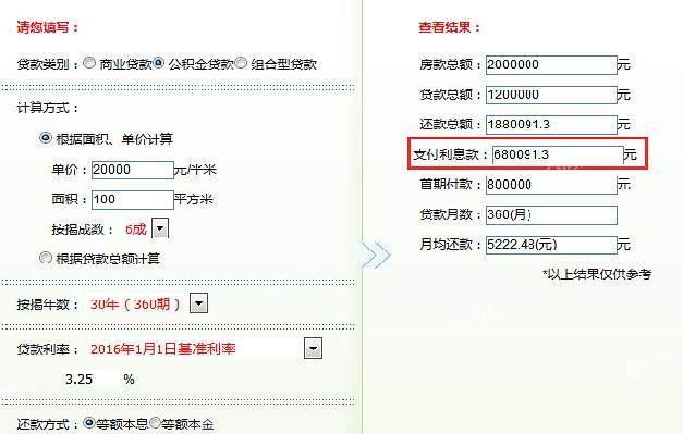 這樣還房貸能省幾十萬 銀行卻不告訴你！