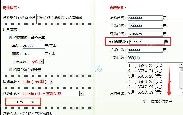 這樣還房貸能省幾十萬 銀行卻不告訴你！