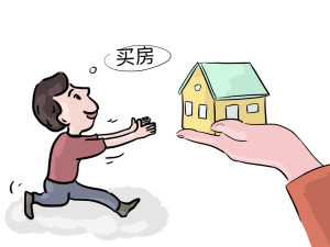 購房流程是先簽合同后貸款嗎？