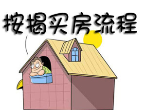 買房按揭貸款流程是怎樣的,需要注意哪些?