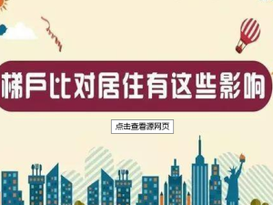 一梯兩戶和兩梯三戶該怎么選？